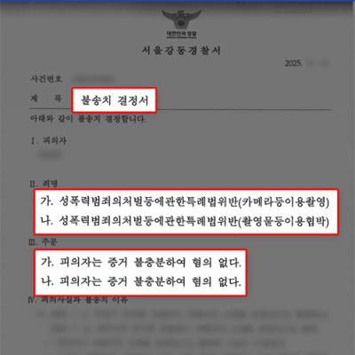연인 간 촬영·대화 내용 관련 성폭법 위반 혐의, 변호인 조력으로 ‘혐의없음’ 불송치 결정